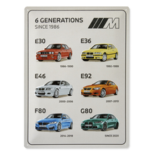 Load image into Gallery viewer, BMW M3 – 6 Generations Since 1986 - Metal Wall Sign -30 x 40 cm
